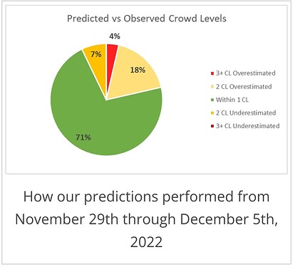 Screenshot_20221213-173011_Chrome