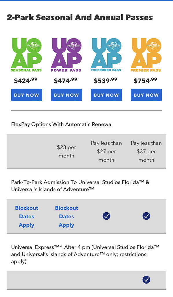 Picking the right Universal AP Universal Orlando Resort