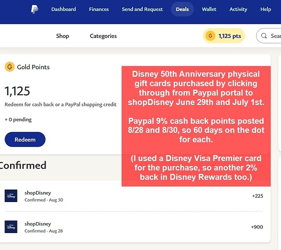 Paypal Disney Cash Back