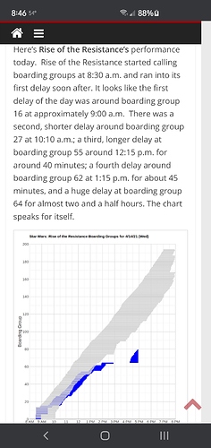 Screenshot_20210414-204624_Chrome