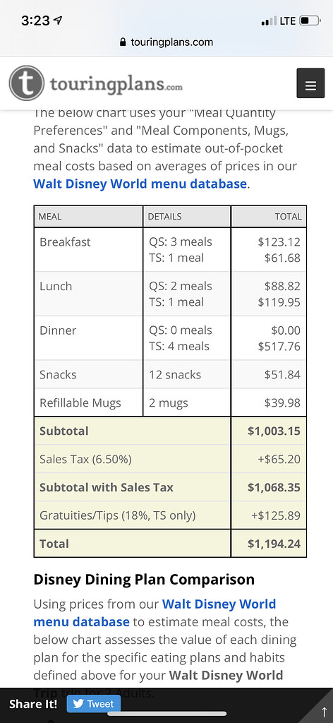 TP Dining Plan Calculator - Walt Disney World - TouringPlans Discussion ...