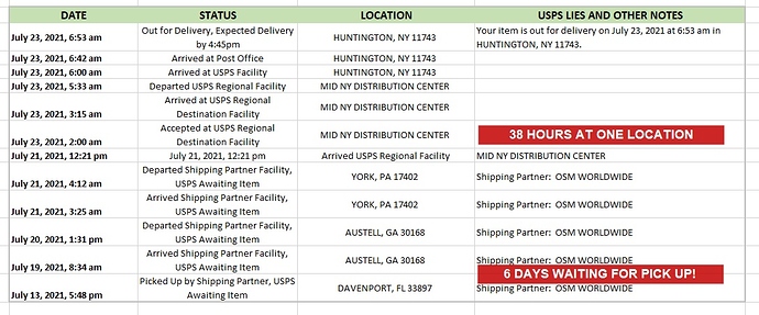 USPS%20Magic%20Bands