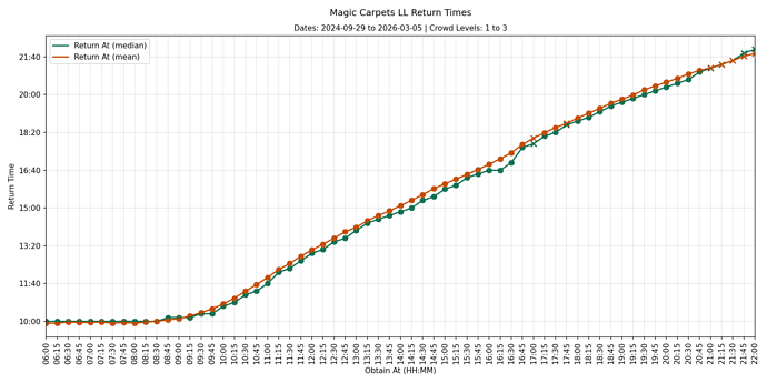 MK15_130_llgraph0_cl1