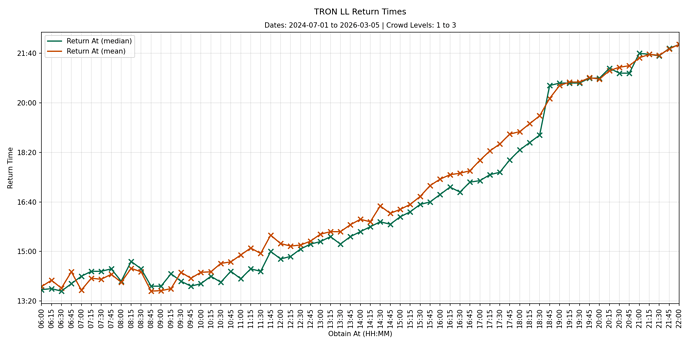 MK191_130_llgraph0_cl1