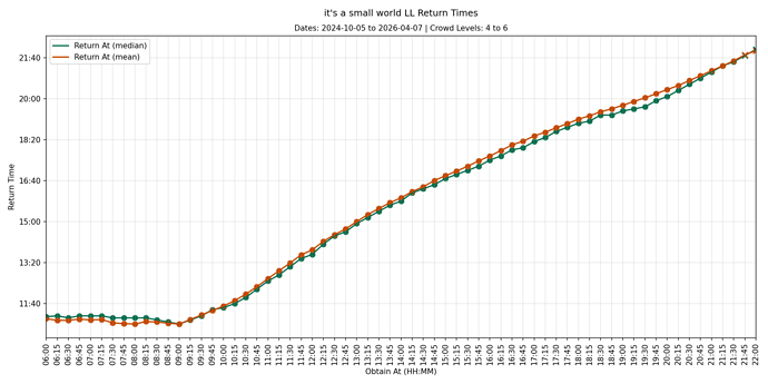 MK28_130_llgraph0_cl4