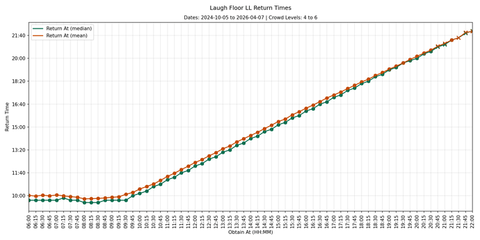 MK40_130_llgraph0_cl4