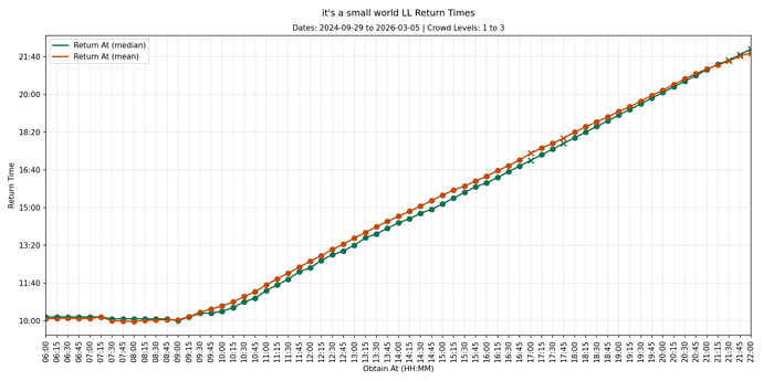 MK28_130_llgraph0_cl1