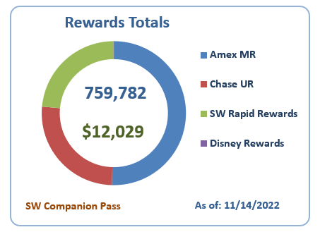 Credit Card Rewards & Points General Thread - Deals & Money - TouringPlans  Discussion Forums