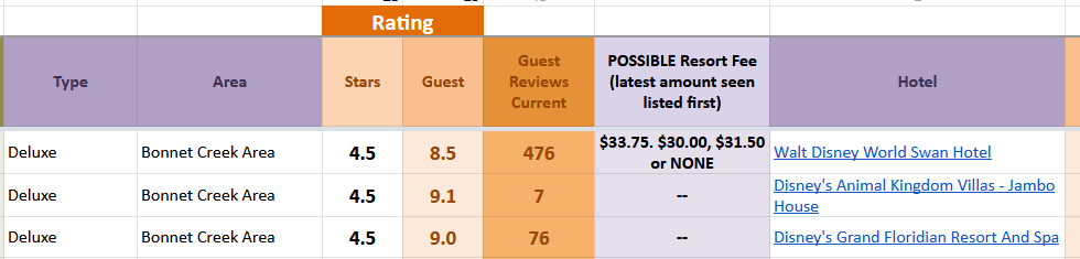 5%20resorts